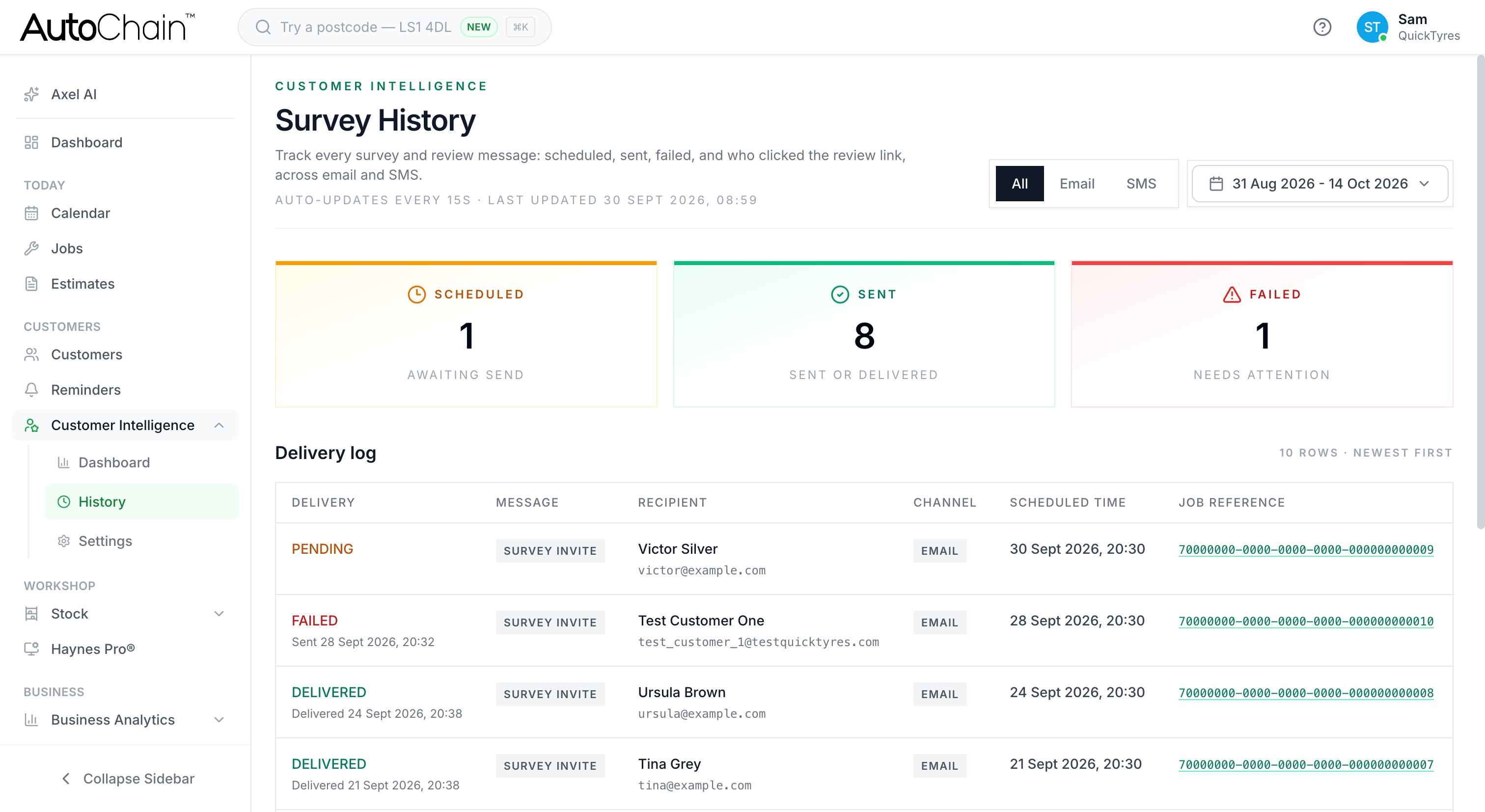 AutoChain Customer Intelligence survey history showing scheduled, sent and failed survey invites by email and SMS