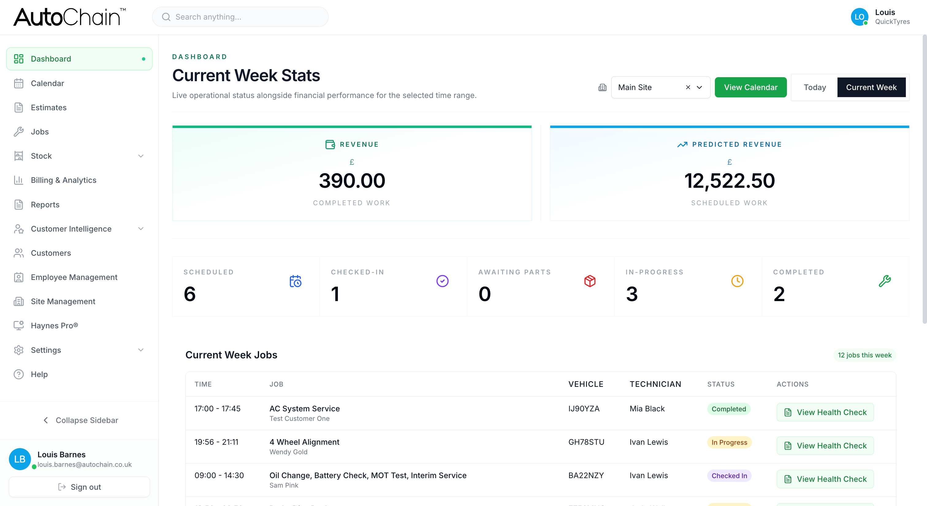 AutoChain dashboard overview