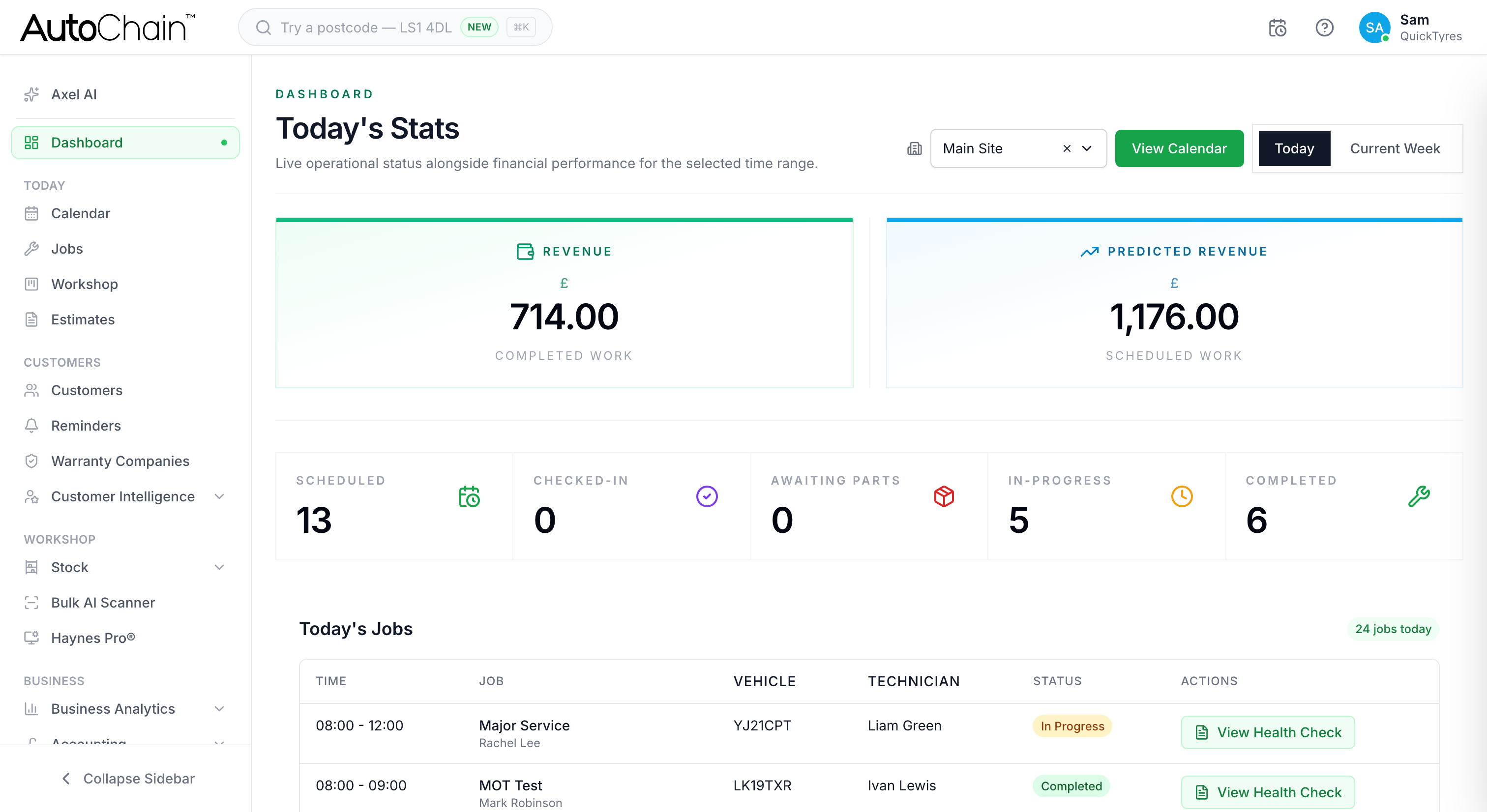 AutoChain dashboard showing today's revenue, predicted revenue and jobs by status