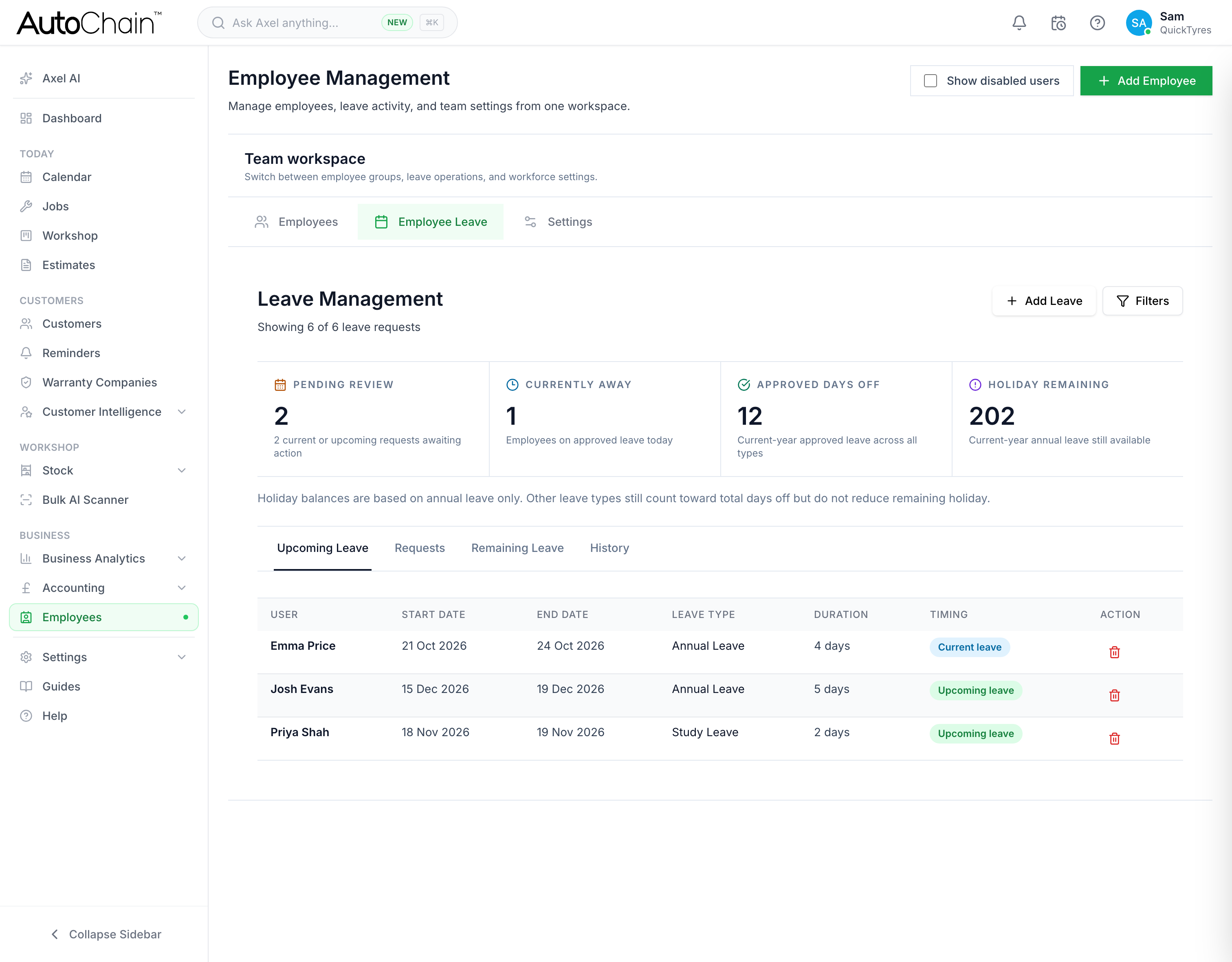 AutoChain Employee Leave tab showing pending requests, staff currently away, approved days off and holiday remaining