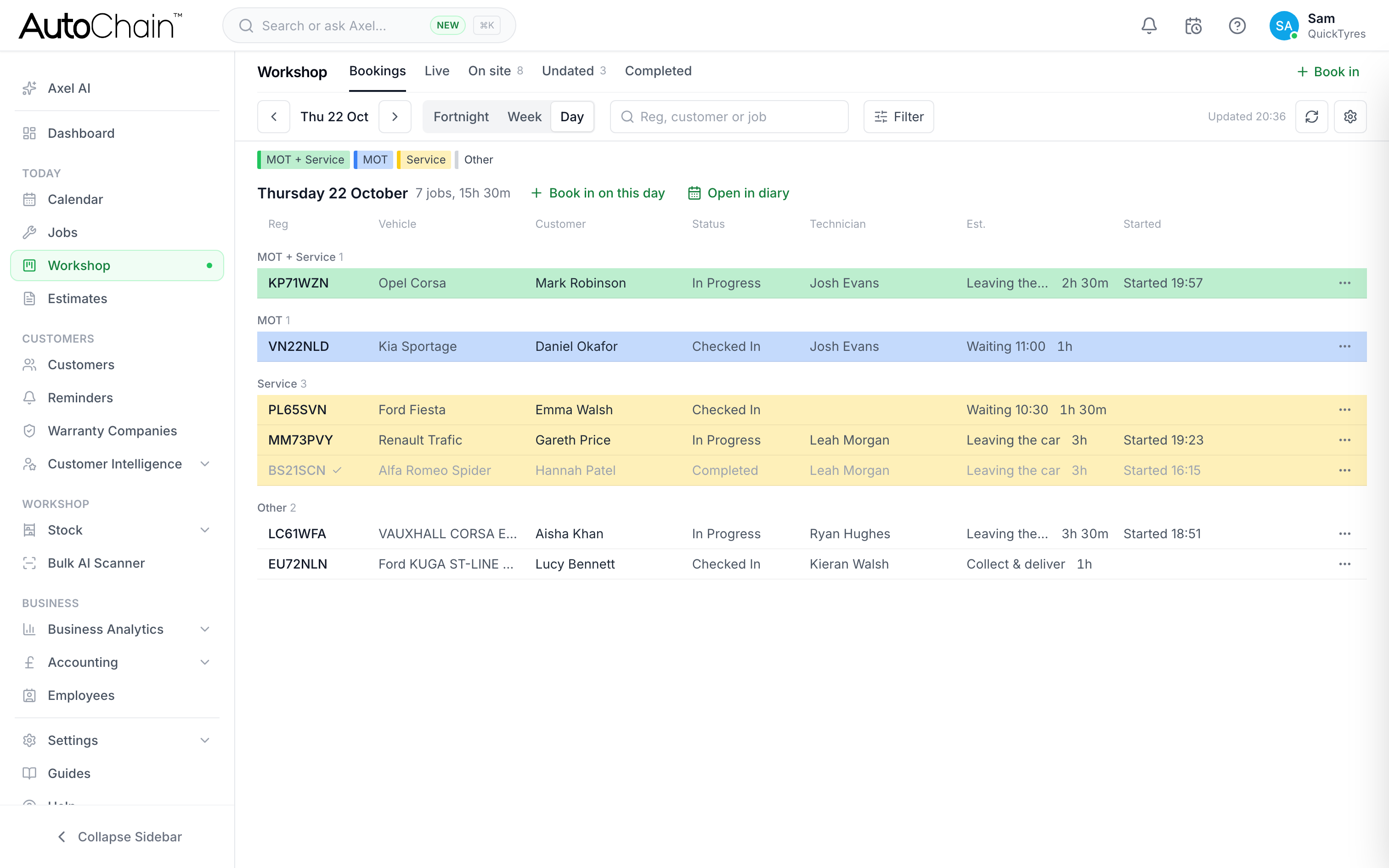 AutoChain Workshop day view grouping the day's bookings by job type, with whether each customer is waiting or leaving the car
