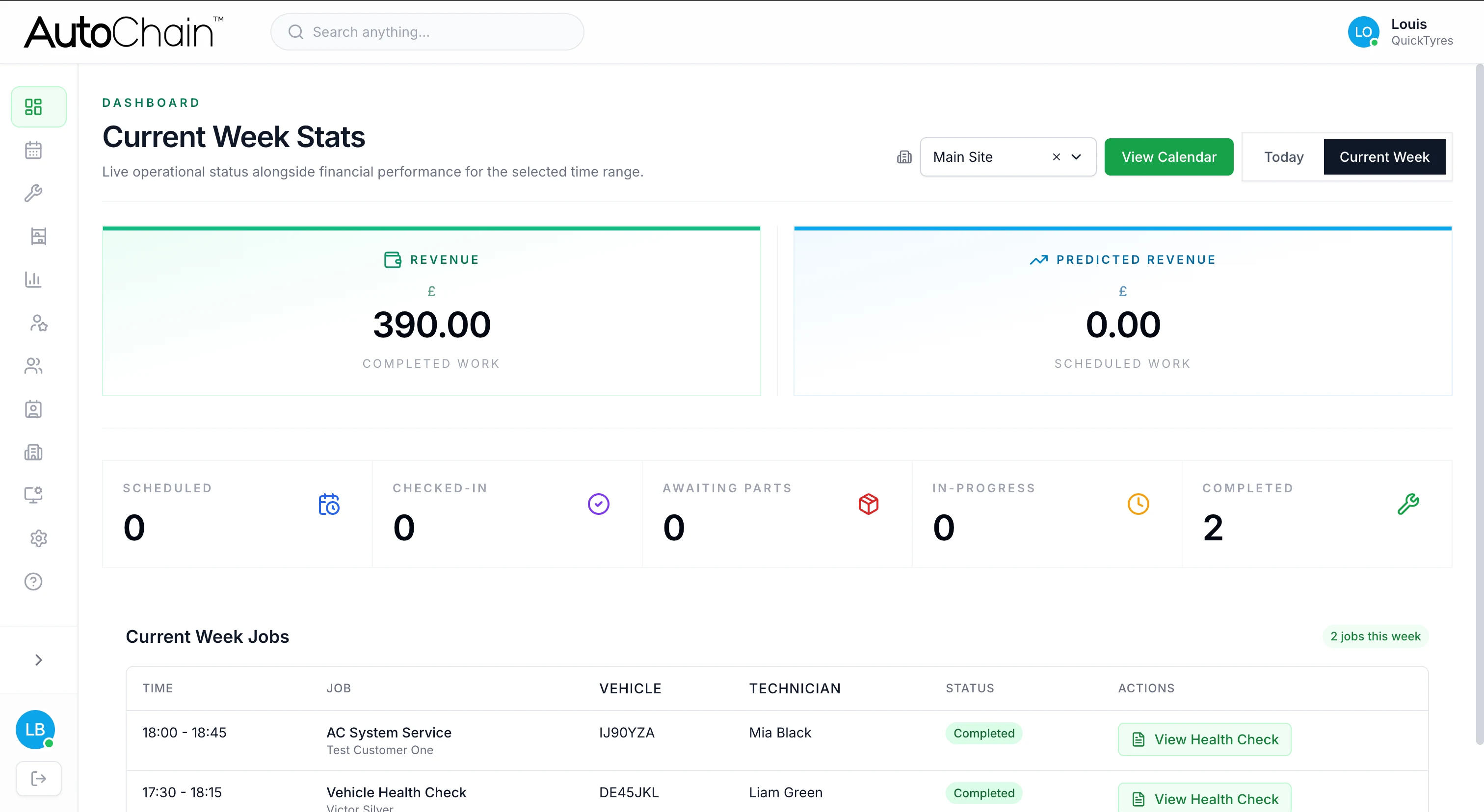 AutoChain garage management software dashboard showing weekly workshop revenue, job status, and current week jobs