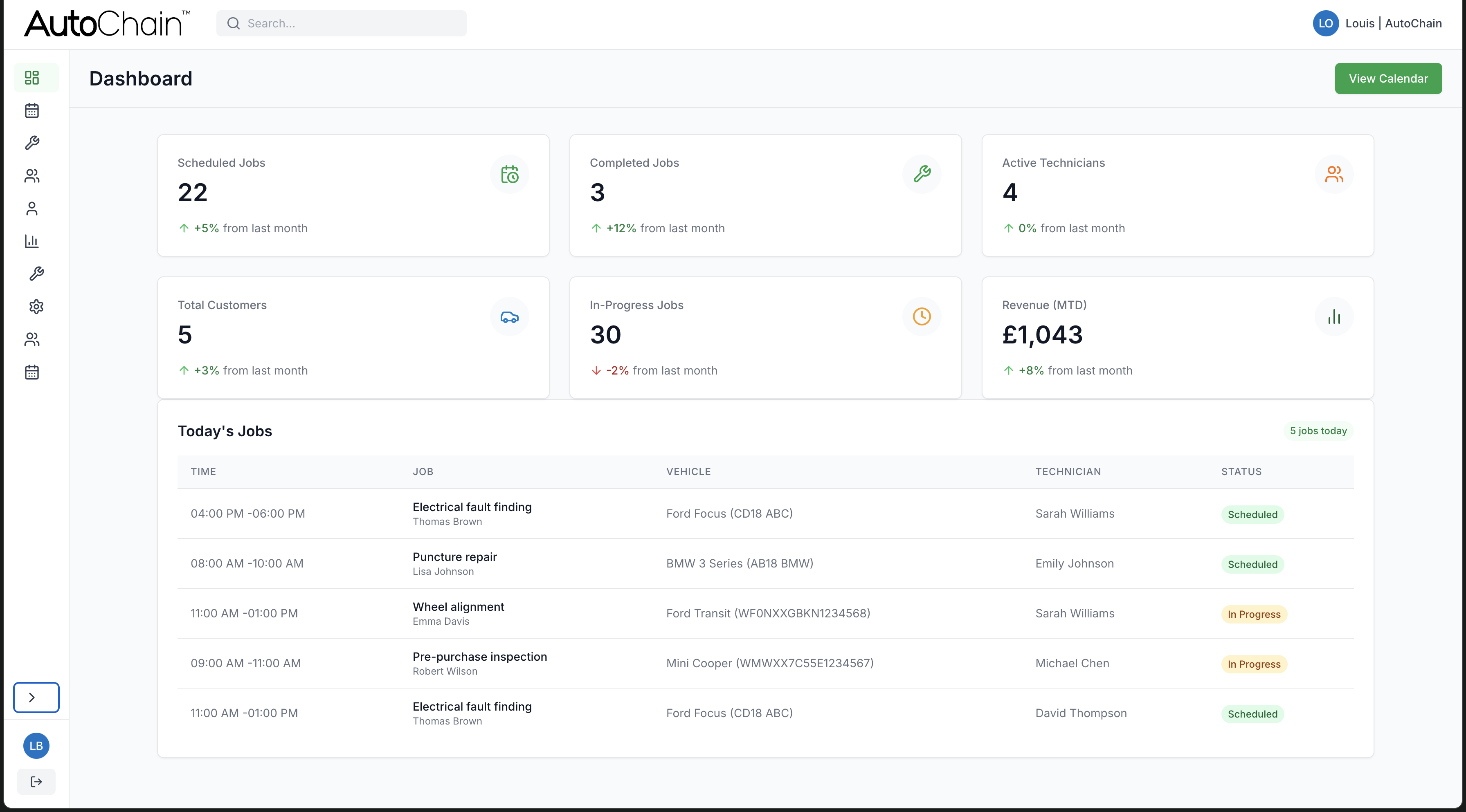 AutoChain and ClickMechanic partnership transforming car repairs and service records in the UK