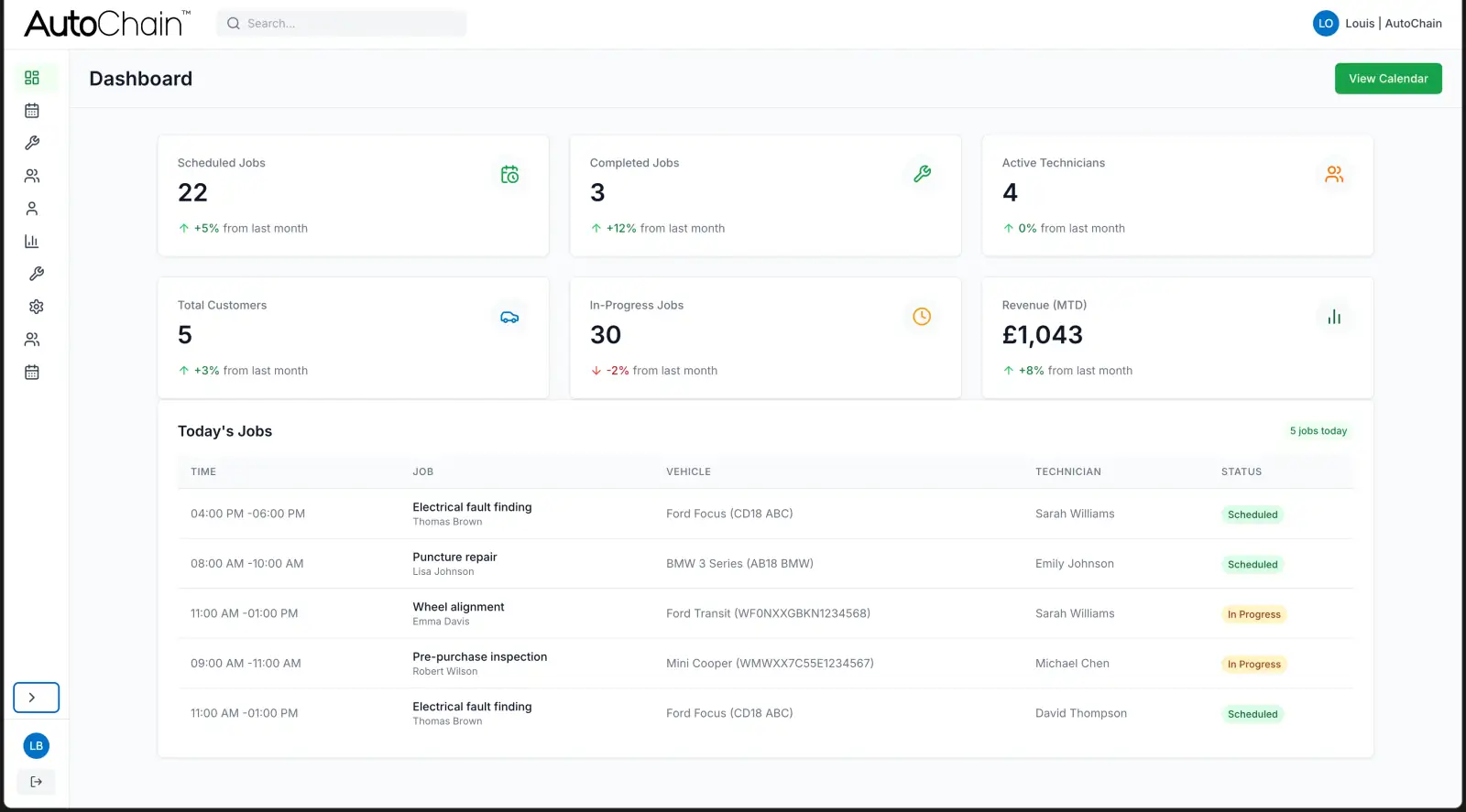 AutoChain and ClickMechanic partnership transforming car repairs and service records in the UK