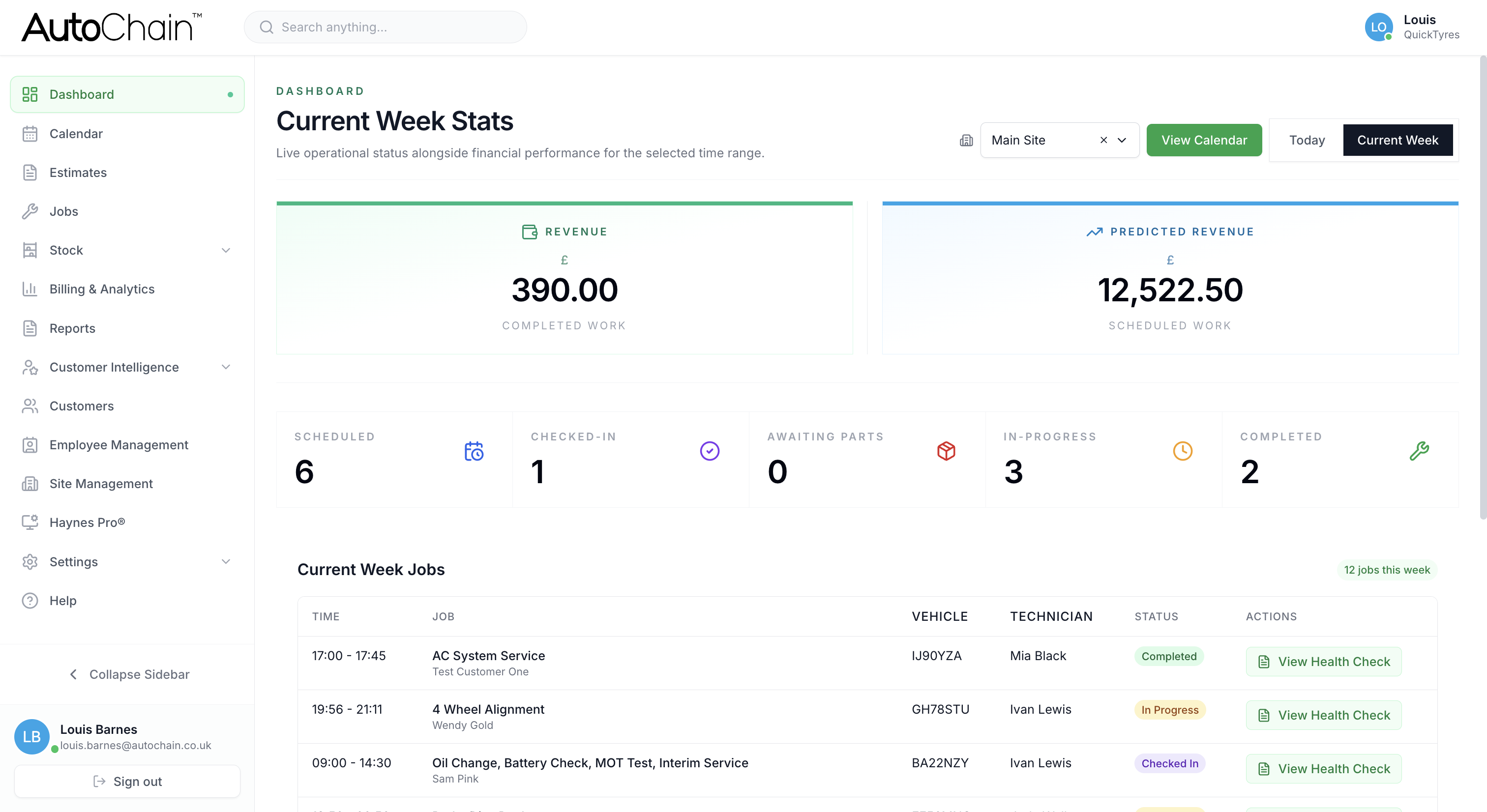 AutoChain dashboard overview